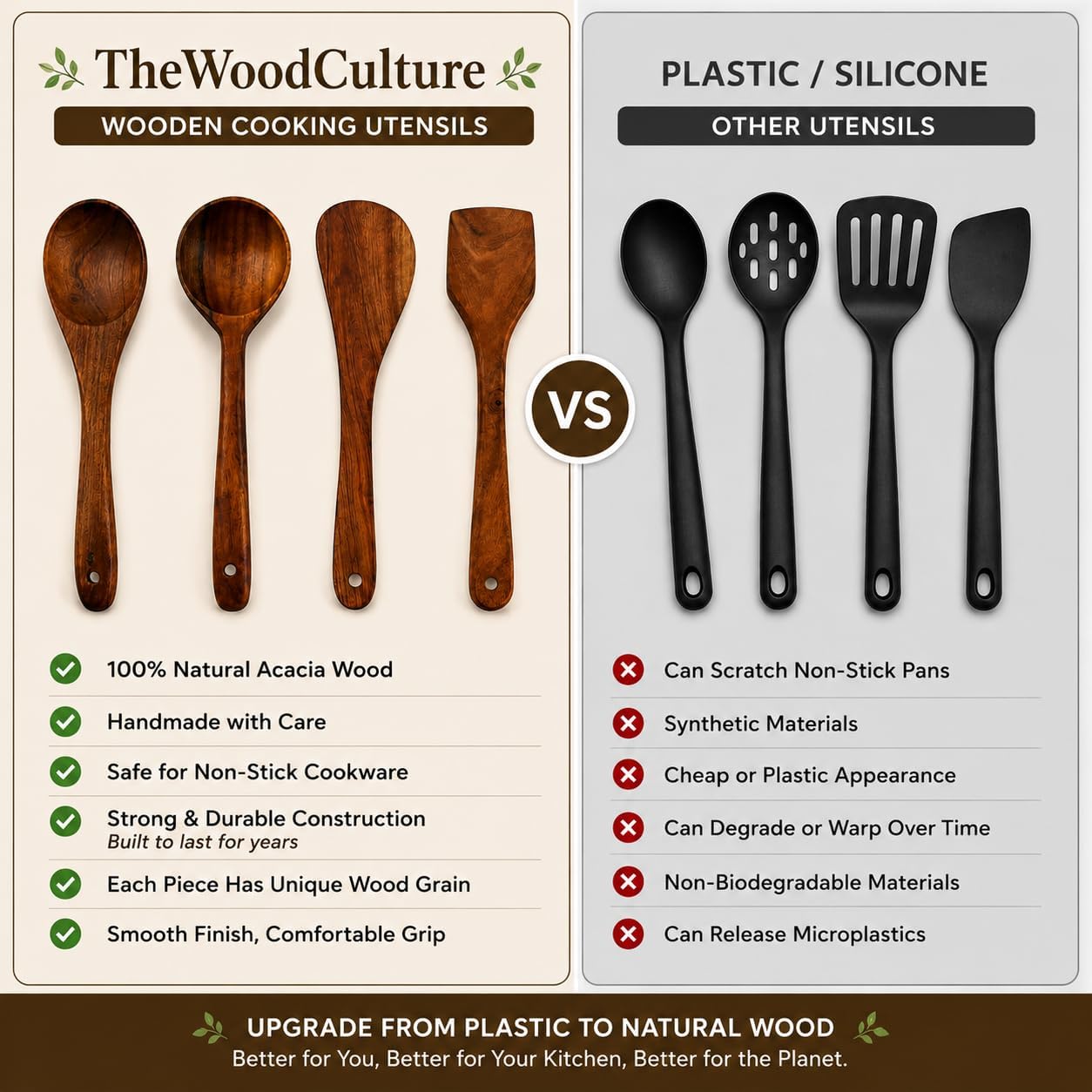 Acacia Wood Cooking Utensil Set – Handmade Wooden Spoons for Cooking, Mixing & Serving (4 Piece Set) - Image 4